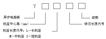 电机型号解析图